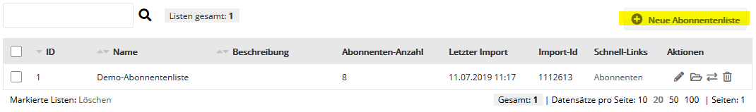 Abonnentenlisten in buntebrause agentur